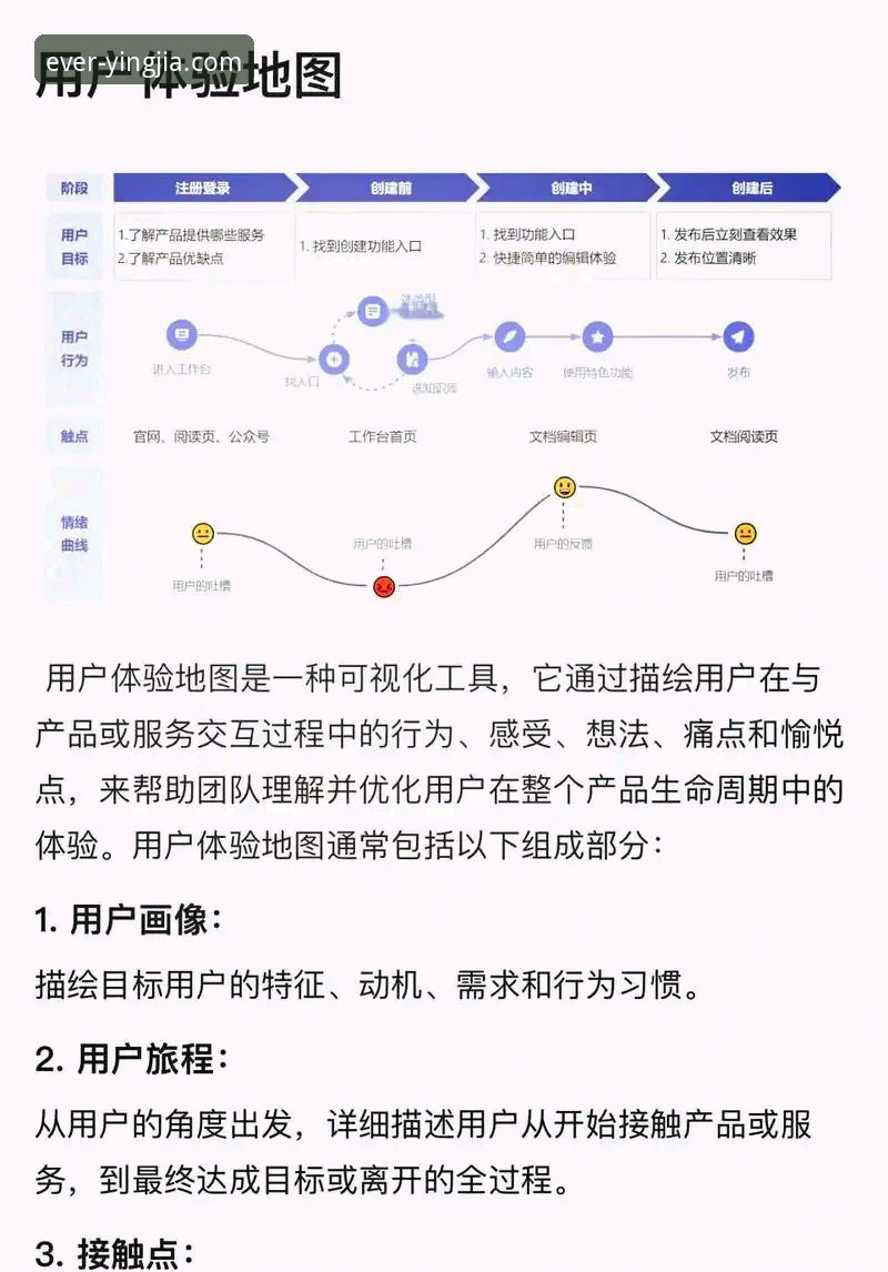 盈嘉体育用户反馈 盈嘉体育用户反馈深度分析:从体验痛点到解决方案的全面解读